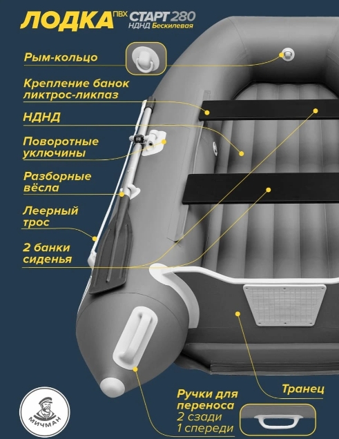 Мичман НДНД 280 Бескилевая